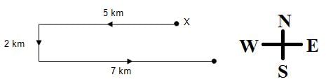 Daily Practice Questions Questions for CAT with Answers PDF