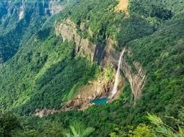 Waterfalls and Hot Springs of Rajasthan | RPSC Preparation: All subjects - RPSC RAS (Rajasthan)