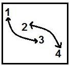 Abstract Reasoning Questions for CAT with Answers PDF