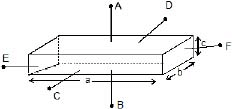 CBSE, Class 12, IIT JEE, Syllabus, Preparation, AIPMT, NCERT, Important, Current, Electricity