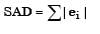 GATE Past Year Questions: Forecasting | Industrial Engineering - Mechanical Engineering