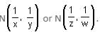 Inequalities Questions for CAT with Answers PDF