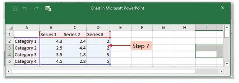 Presentation Software: Special effects Chapter Notes | Computer Studies Class 5 ICSE