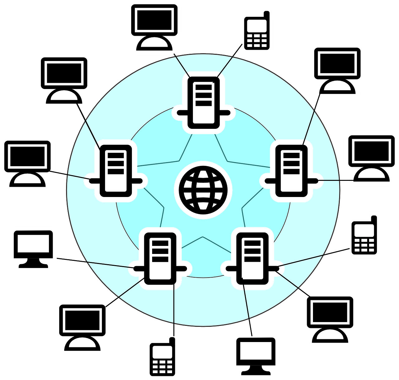 Basics of Internet - 1 - Information and Communication Technology (ICT) Notes