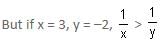 Inequalities Questions for CAT with Answers PDF