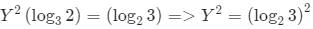 Quant For CAT 2020 (Slot - 1)