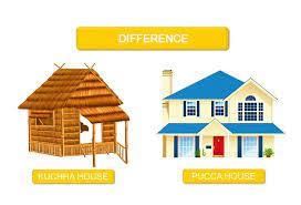 My Home - 1 Class 2 Worksheet SST