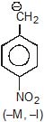 CBSE, Class 11, IIT JEE, Syllabus, Preparation, AIPMT, NCERT, Important, General Organic Chemistry, GOC, Principles and Techniques