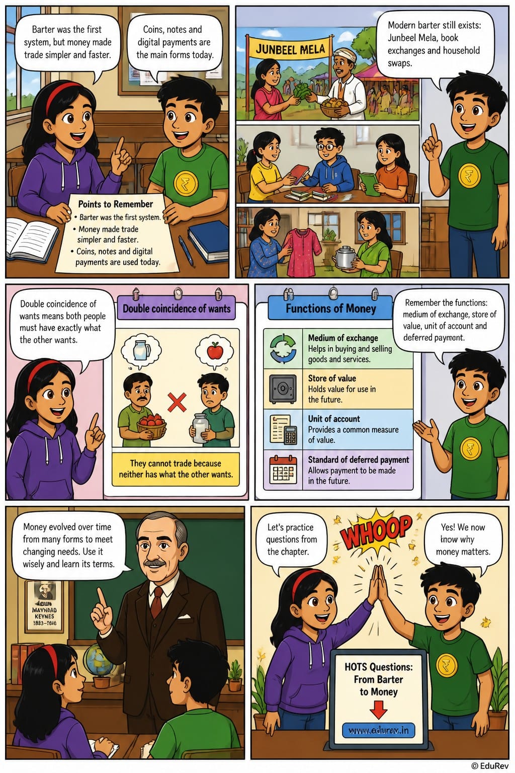 Visual Comic Story From Barter to Money - Class 7 SST Through Visual Comics