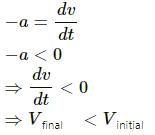 HC Verma Questions and Solutions: Chapter 3- Rest and Motion: Kinematics- 1 | HC Verma Solutions - JEE