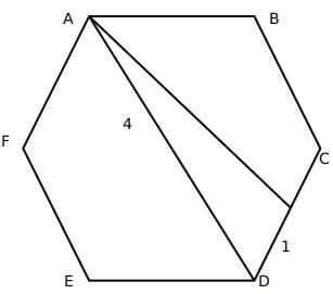 Quant For CAT 2021 (Slot - 1)
