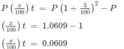 Quant For CAT 2021 (Slot - 3)