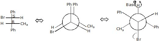 Hydrocarbons, CBSE, Class XI, IIT JEE, Syllabus, Preparation, AIPMT, NCERT, Important, Alkanes, Alkenes, Alkynes