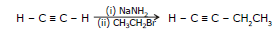 Hydrocarbons, CBSE, Class XI, IIT JEE, Syllabus, Preparation, AIPMT, NCERT, Important, Alkanes, Alkenes, Alkynes