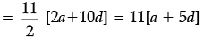 Class 10 Maths Chapter 5 Assertion and Reason Questions - Arithmetic Progressions