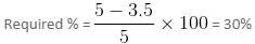 Time & Work Questions for CAT with Answers PDF