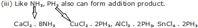 chemistry