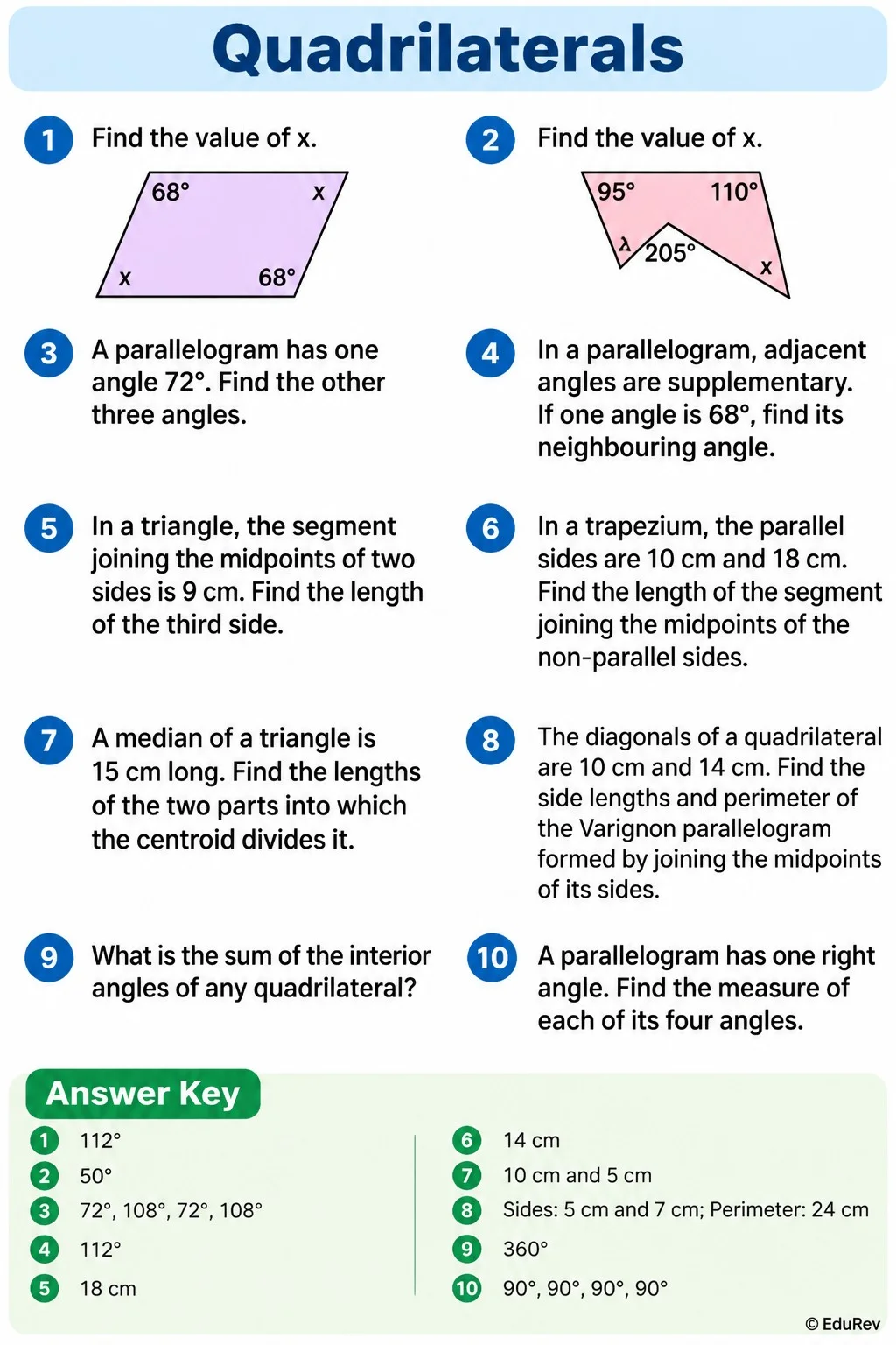 Quadrilaterals Important Questions - Class 9 Maths - New NCERT (Ganita