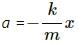 HC Verma Questions and Solutions: Chapter 12: Simple Harmonics Motion- 1 | HC Verma Solutions - JEE