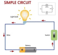 Electricity Circuits And Their Components Important Question Answer Electricity Circuits And Their Components Important Question Answer