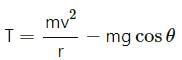 HC Verma Questions and Solutions: Chapter 7- Circular Motion- 1 | HC Verma Solutions - JEE