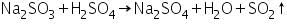 Theory & Procedure, Qualitative Analysis of Anions | Additional Study Material for NEET
