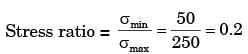 GATE Past Year Questions: Static, Dynamic Loading & Failure Theories | Design of Machine Elements - Mechanical Engineering
