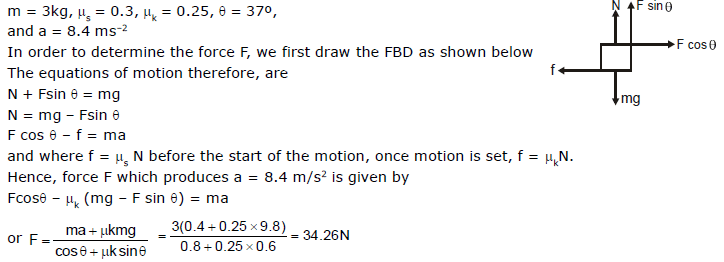 NLM - Friction, Chapter Notes, Class 11, Physics (IIT-JEE & AIPMT)