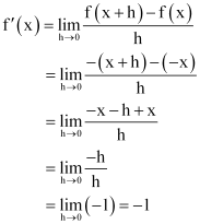 Limits and Derivatives, Class 11, Maths NCERT Solutions - Government Jobs