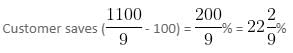 Percentages Questions for CAT with Answers PDF