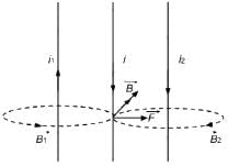 HC Verma Questions and Solutions: Chapter 35: Magnetic Field due to a Current- 1 | HC Verma Solutions - JEE