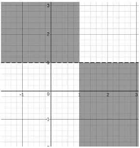 Quant For CAT 2021 (Slot - 3)