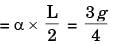 GATE Past Year Questions: Static, Dynamic Loading & Failure Theories | Design of Machine Elements - Mechanical Engineering