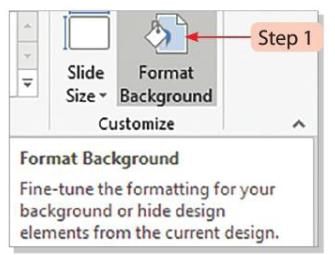 Presentation Software: Special effects Chapter Notes | Computer Studies Class 5 ICSE