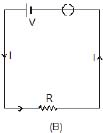 CBSE, Class 12, IIT JEE, Syllabus, Preparation, AIPMT, NCERT, Important, Current, Electricity
