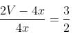 Mixtures and Alligations Questions for CAT with Answers PDF