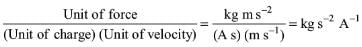 Solved Examples: Some Basic Concepts of Chemistry | Physical Chemistry for NEET