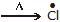 Hydrocarbons, CBSE, Class XI, IIT JEE, Syllabus, Preparation, AIPMT, NCERT, Important, Alkanes, Alkenes, Alkynes