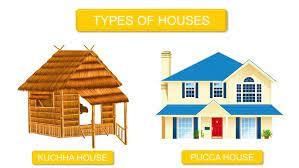 Houses We live In - 2 Class 1 Worksheet EVS