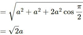 HC Verma Questions and Solutions: Chapter 15: Wave Motion & Waves on a String - 1 | HC Verma Solutions - JEE