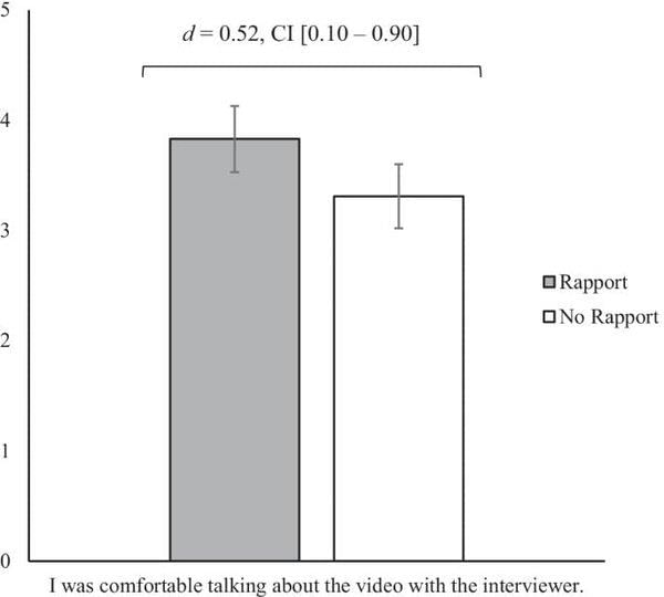 answer Image