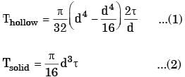 GATE Past Year Questions: Static, Dynamic Loading & Failure Theories | Design of Machine Elements - Mechanical Engineering