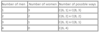 Permutation and Combination Questions for CAT with Answers PDF