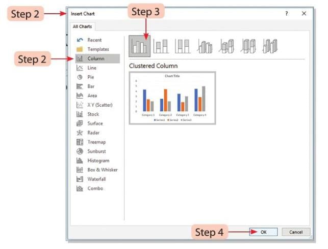 Presentation Software: Special effects Chapter Notes | Computer Studies Class 5 ICSE