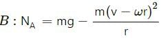 HC Verma Questions and Solutions: Chapter 7- Circular Motion- 1 | HC Verma Solutions - JEE