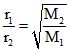 States of Matter, Chapter Notes, Class 11, Chemistry (IIT-JEE & AIPMT)
