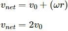 HC Verma Questions and Solutions: Chapter 10: Rotational Mechanics- 1 | HC Verma Solutions - JEE