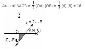 Coordinate Geometry Questions for CAT with Answers PDF