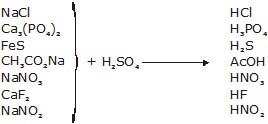 chemistry