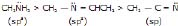 CBSE, Class 12, IIT JEE, Syllabus, Preparation, AIPMT, NCERT, Important, Amines, Compounds containing Nitrogen